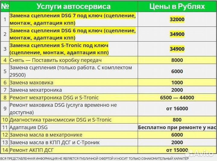 Плата мехатроника DSG7 DQ200 Volkswagen: Passat