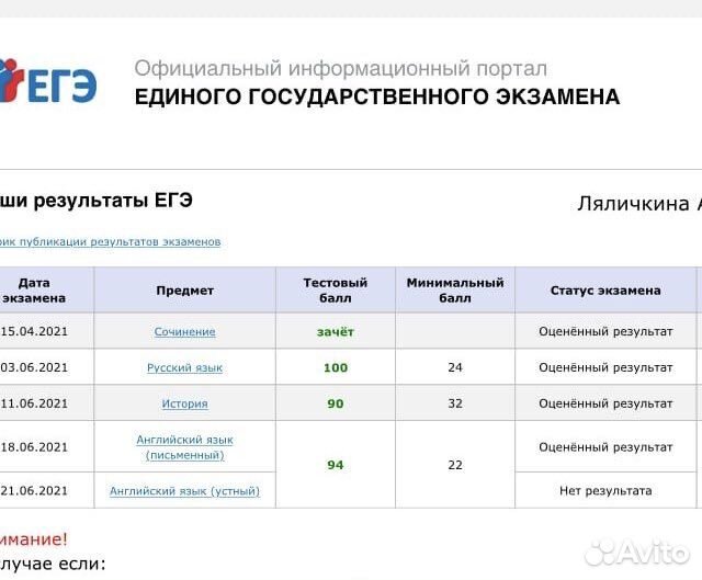 Репетитор по русскому и английскому языкам