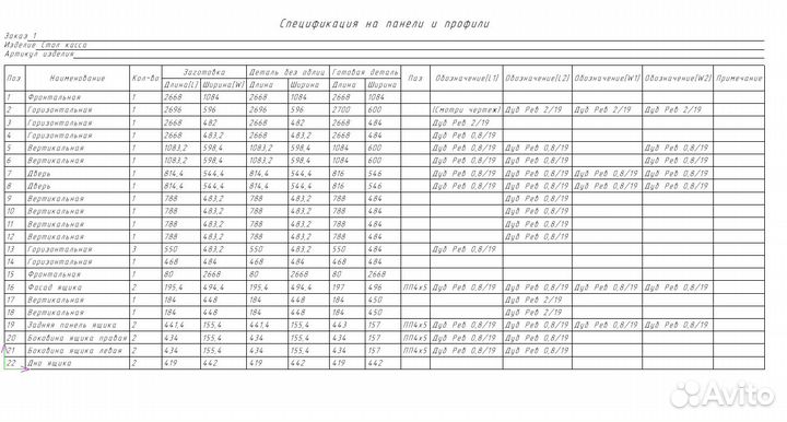 Проектирование корпусной мебели