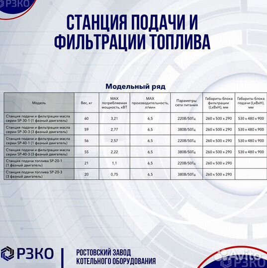 Станция подачи и фильтрации топлива