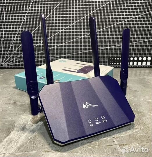 Wifi роутер 4g модем