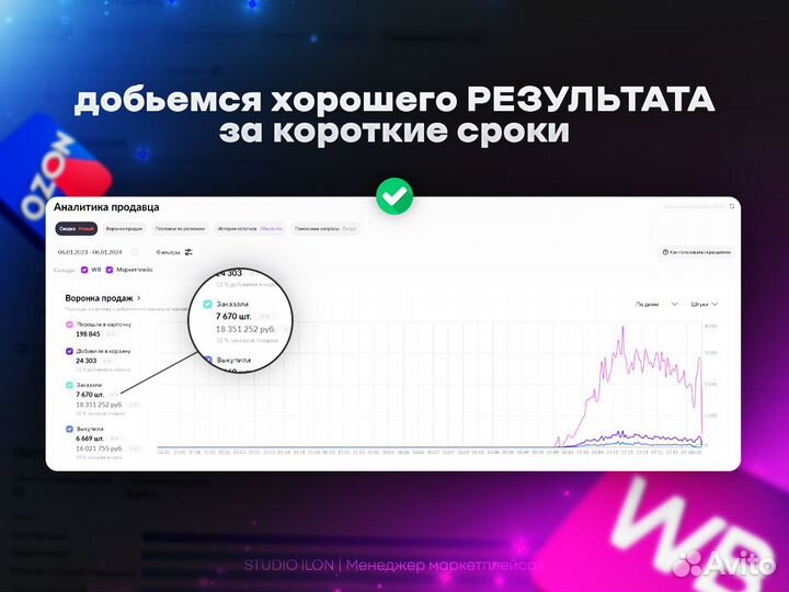 Менеджер маркетплейсов Wildberries и ozon продвиже