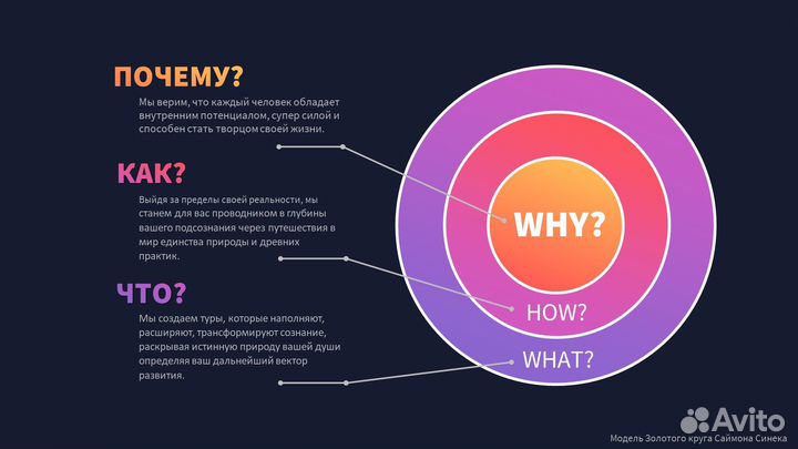 Инвестор / Бизнес партнер в туристический старап