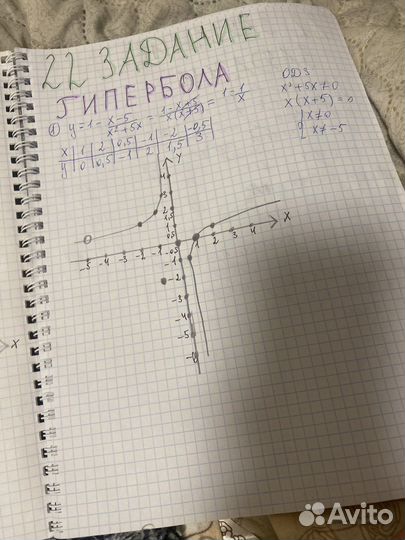 Тетрадь с теорией к огэ по математике