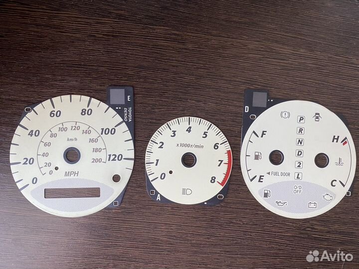 Шкалы Toyota RAV4