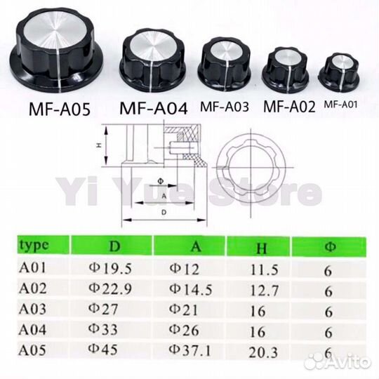 Ручки потенциометра на вал 6мм