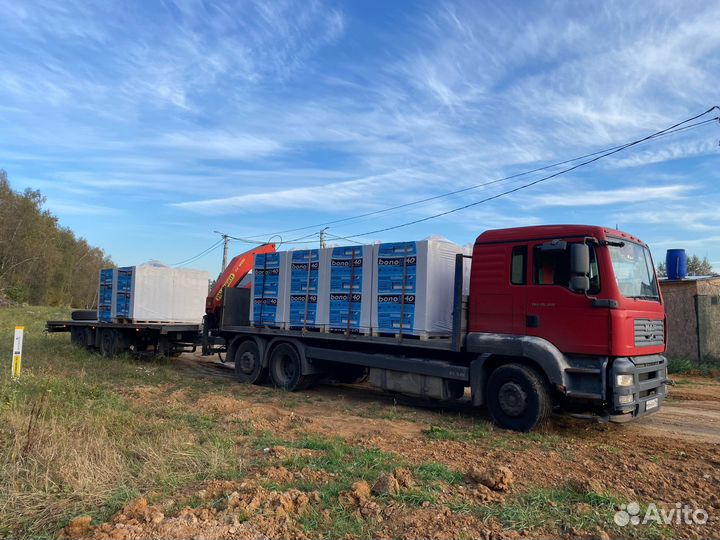 Газобетонные Блоки 500