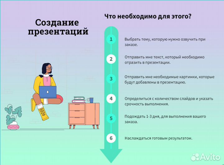 Создание презентаций на заказ