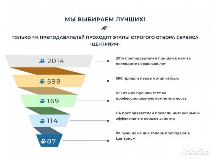 Репетитор по математике и информатике. ОГЭ и ЕГЭ