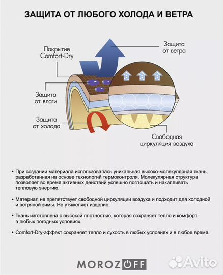 Пальто женское зимнее