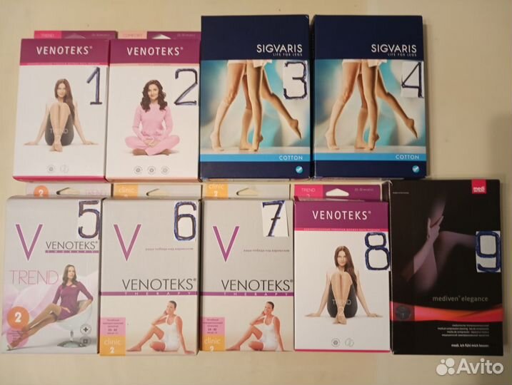 Медицинские компрессионные изделия