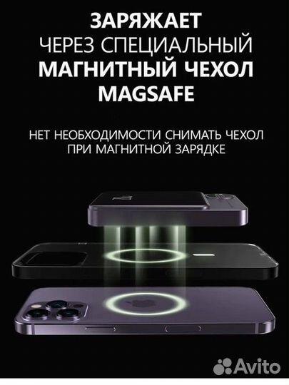 Повербанк с беспроводной зарядкой magSafe 10000мАч