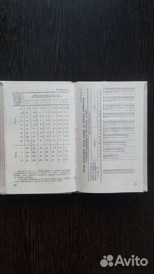 Книга методика радиационной и хим.обстановки