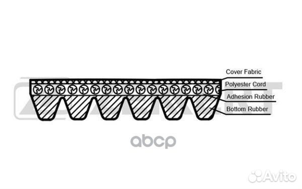 Ремень 6*1725/Zekkert/ KR6PK1725 Zekkert