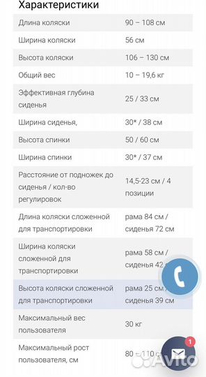 Коляска MyWam Mouse (для детишек с дцп)