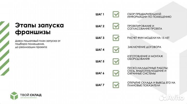 Продам готовый бизнес