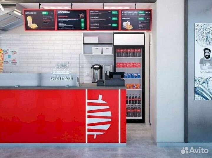 Самая прибыльная франшиза 