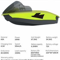 Rush Wave Seakart Adventure Mini, 2026, Бухэ
