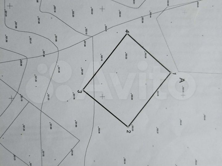 Участок 15 сот. (ИЖС)