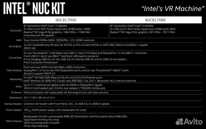 Игровой Intel nuc Hades canyon i7 vega