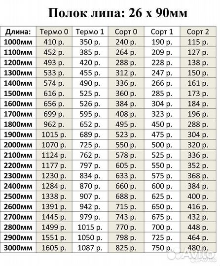 Полок липа и термолипа для бани сауны парной