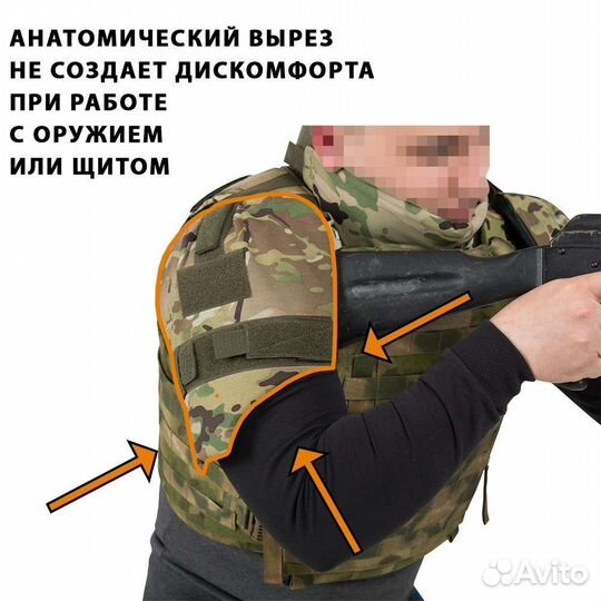 Баллистическая защита, средства защиты