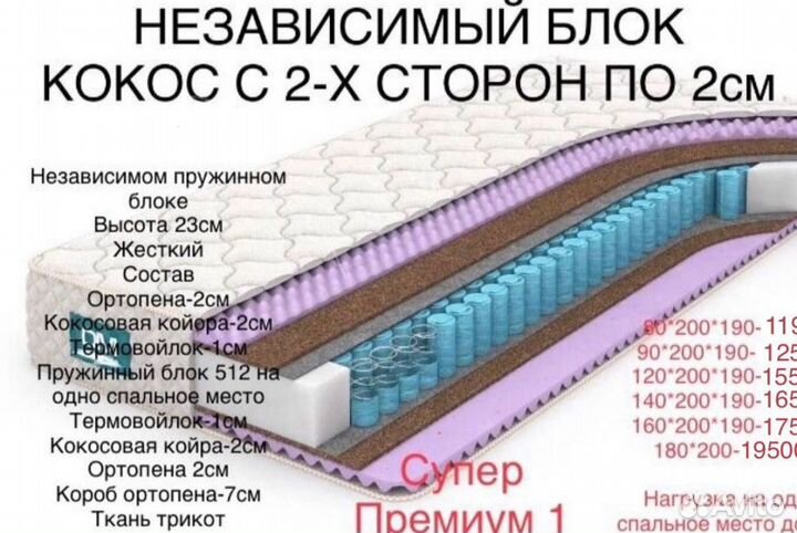 Матрас ортопедический качество премиум