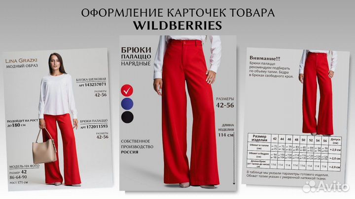 Инфографика для маркетплейсов
