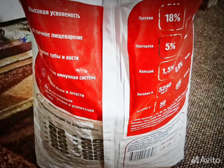 Корм для собак