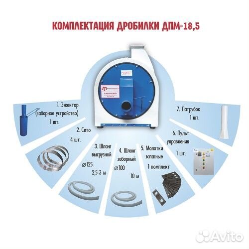 Зернодробилка дробилка зерна дпм