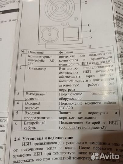 Источник бесперебойного питания inelt 500lt2