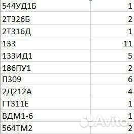 Радиоэлементы радиодетали