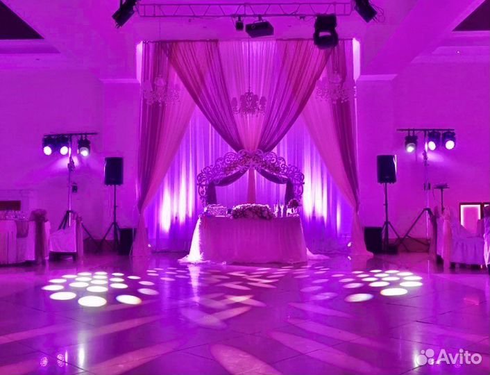 Аренда колонок, проектора, экрана, микрофонов