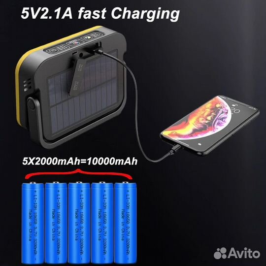 Походный фонарь на солнечной батарее