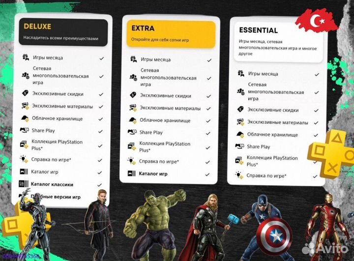 Подписка ps plus Delux+ EA play Турция (Арт.39540)