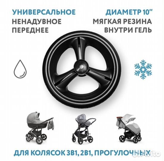 Колеса для коляски
