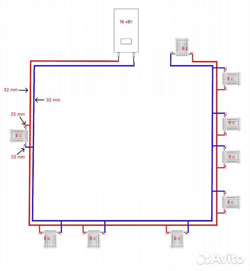 Услуги сантехника