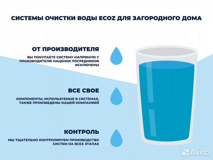 Система отчистки воды от железа со склада