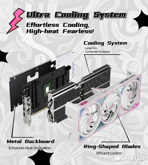 Видеокарта Nvidia RTX 5080