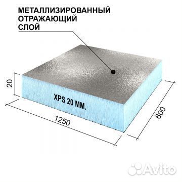 RPG Foil 1250х600х20 mm