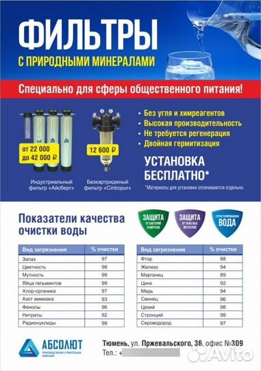 Фильтры для воды 