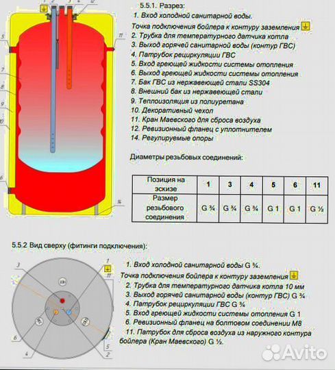 Бойлер косвенного нагрева на 100л по типу acvа133