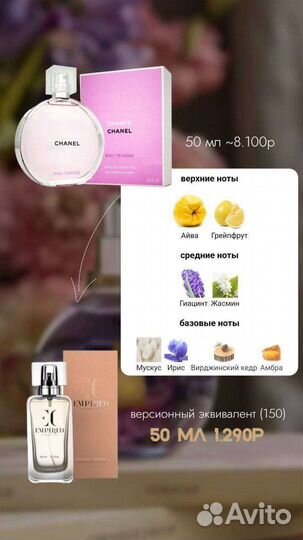 Европейские духи 50 мл Невский район