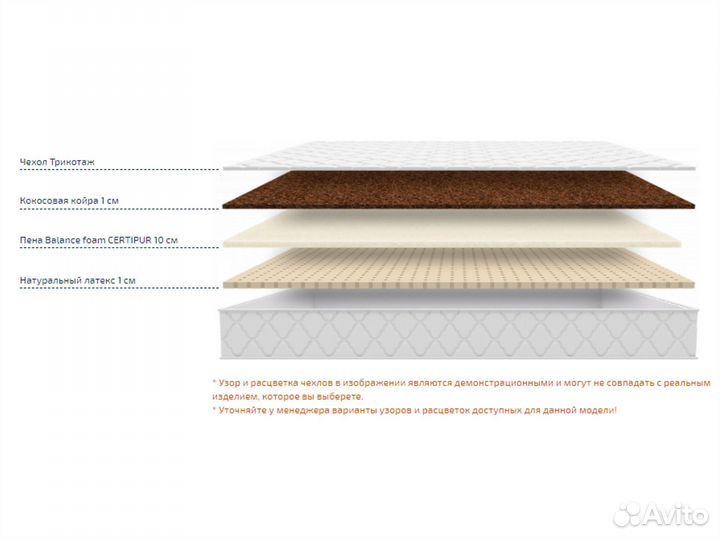 Матрас Детский