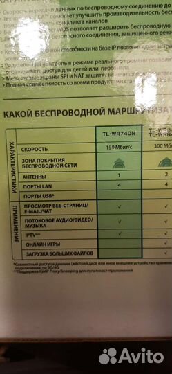 Wifi роутер tp link