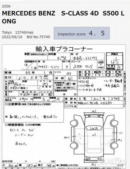 Разбор Mercedes W221