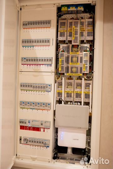 Ремонт квартир Москва, Мытищи, Королев, Пушкино