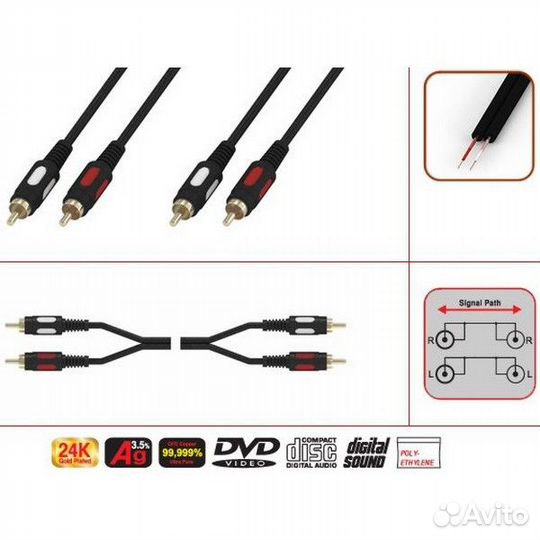 Кабель 2RCA Plug - 2RCA Plug 7.00 м Luxmann 402-05