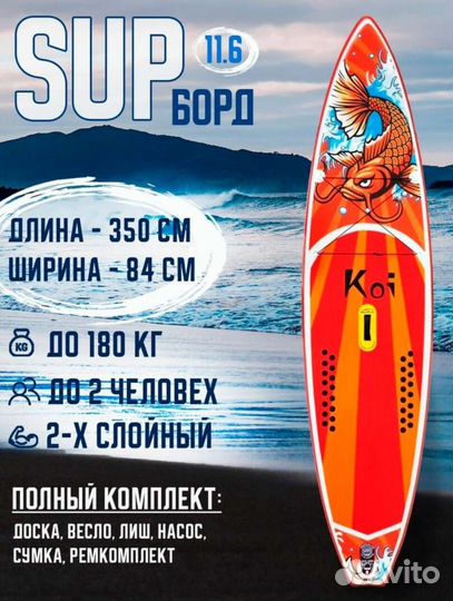 Сапборд для путешествий