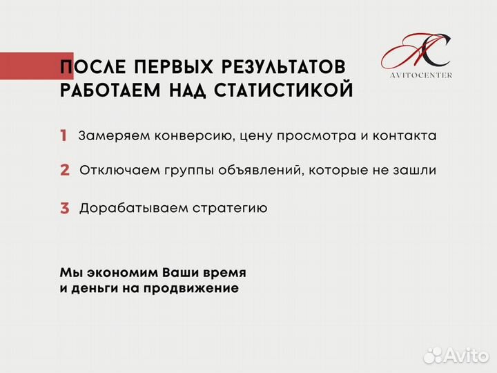 Авитолог. Продвижение на авито